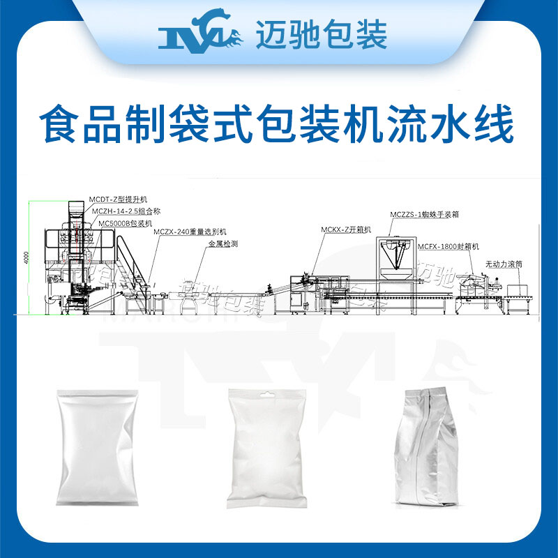 食品加工包装在线