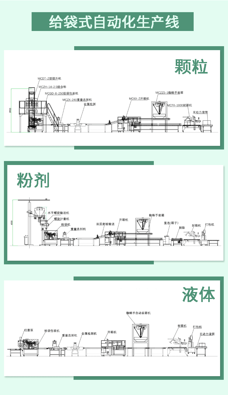 给袋式包装流水线